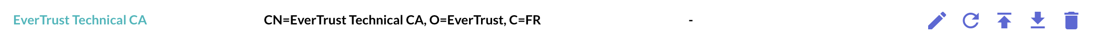 CA CRL Refresh Menu