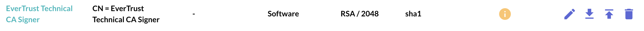 Generate Signer Request