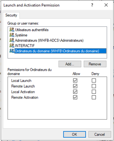 component services rights